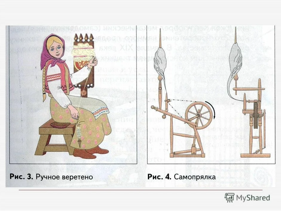 Нарисовать прялку 3 класс