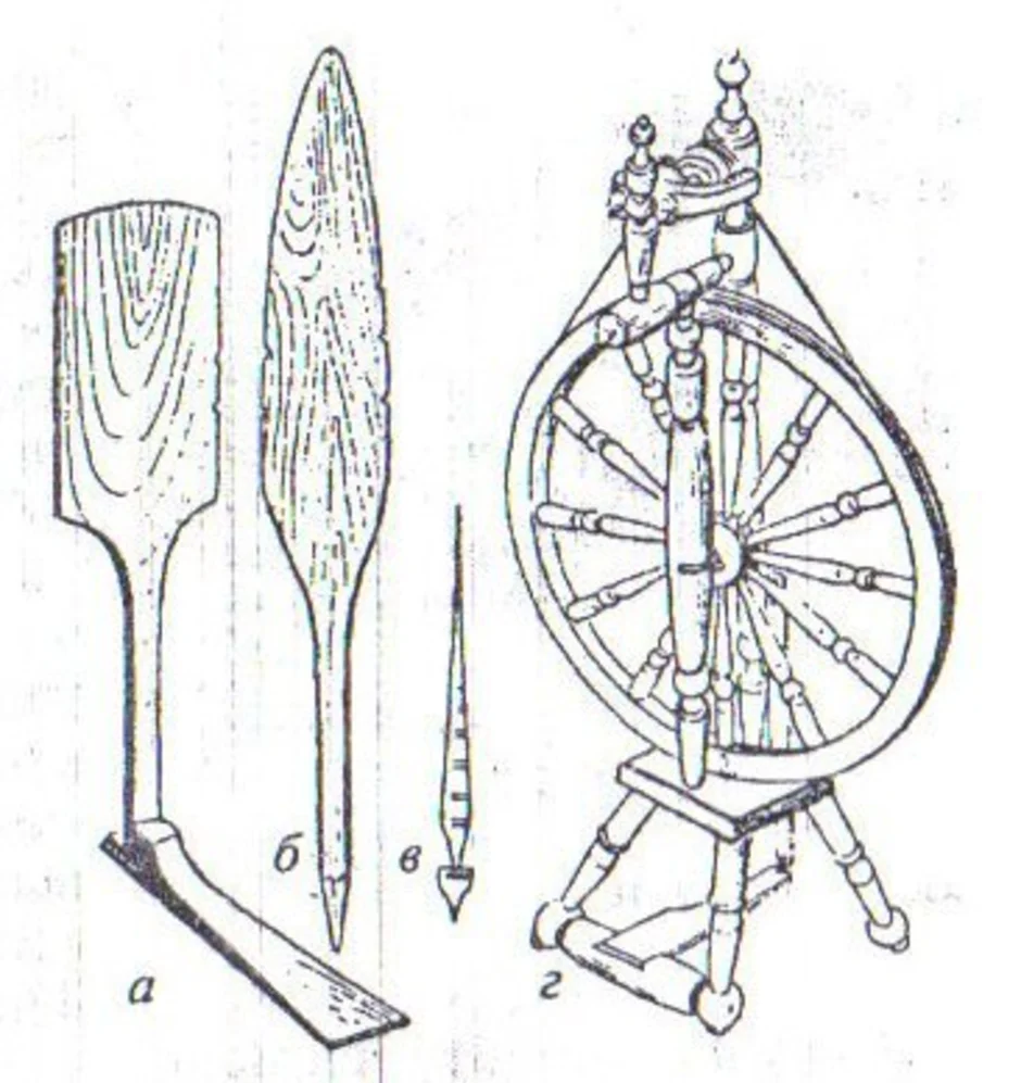 Рисунок прялка и веретено