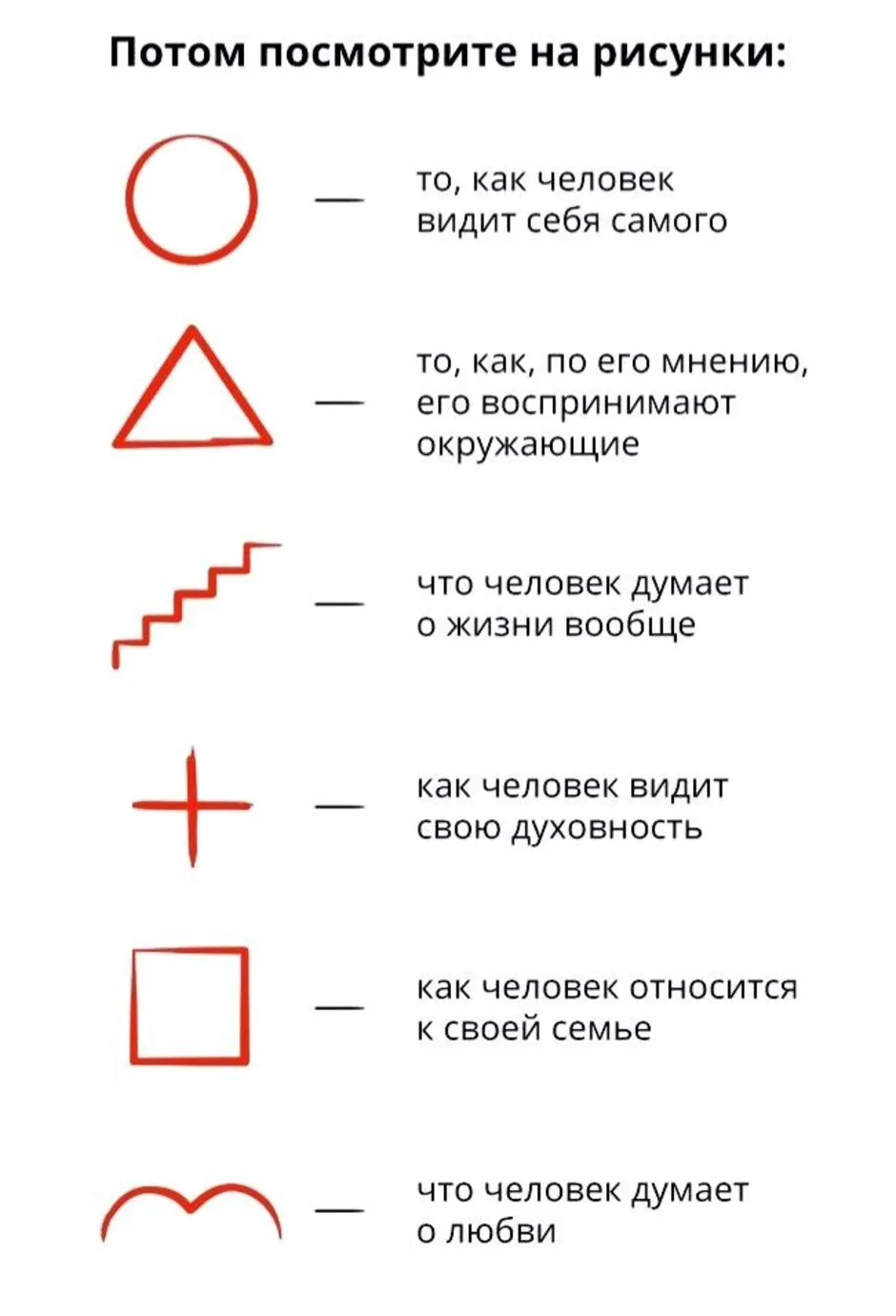 Психологическое состояние по картинке