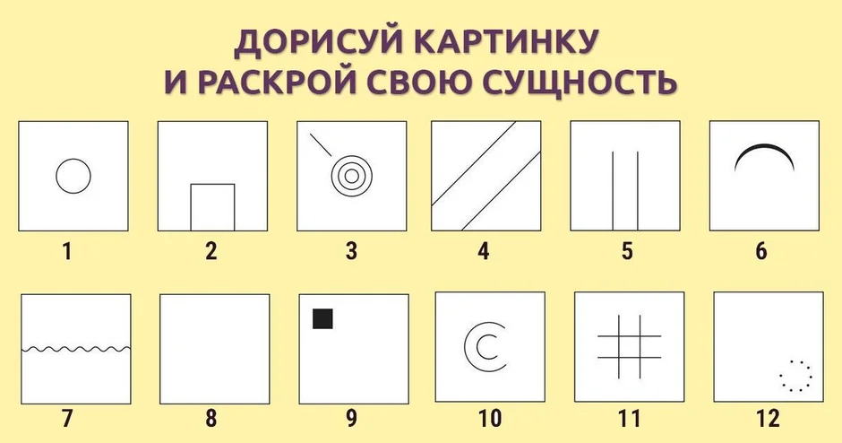 Этот тест проанализирует 6 ключевых сфер вашей жизни