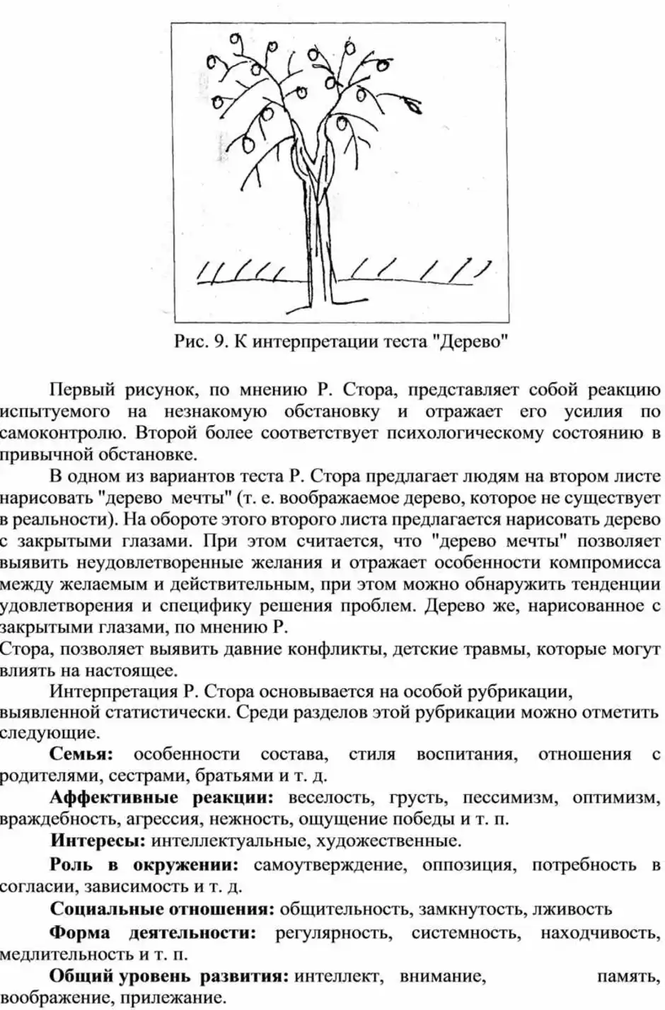 Результат теста дерево