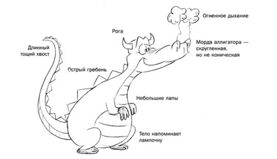 Картинка с крокодилами тест двумя