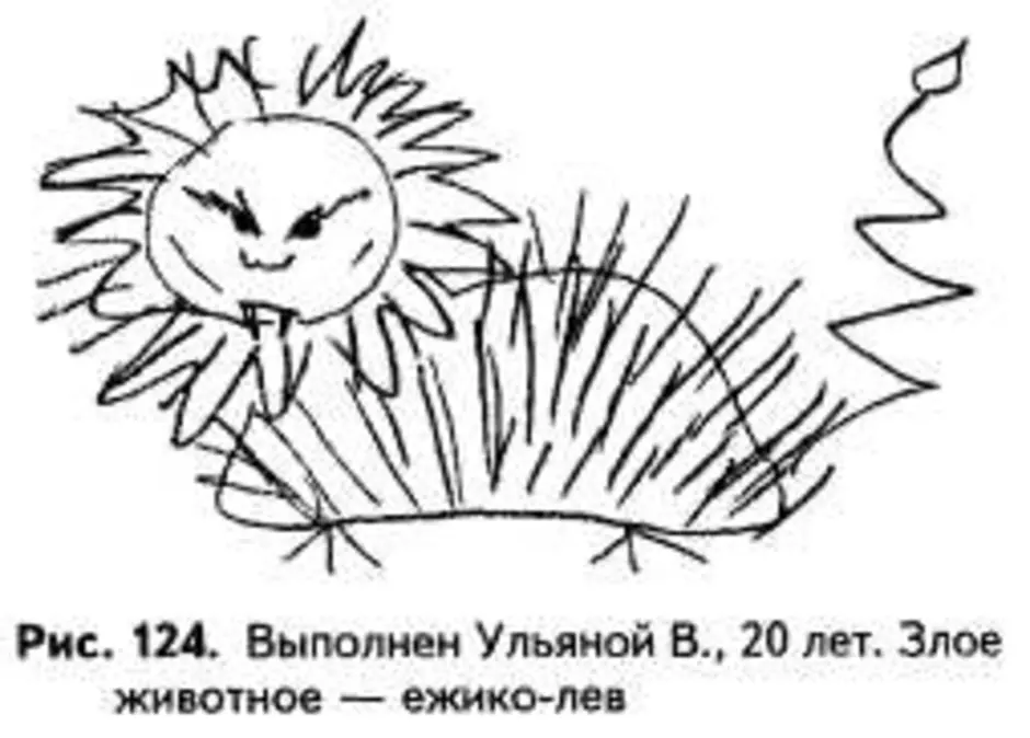 Как правильно нарисовать несуществующее животное чтобы пройти тест у психолога примеры