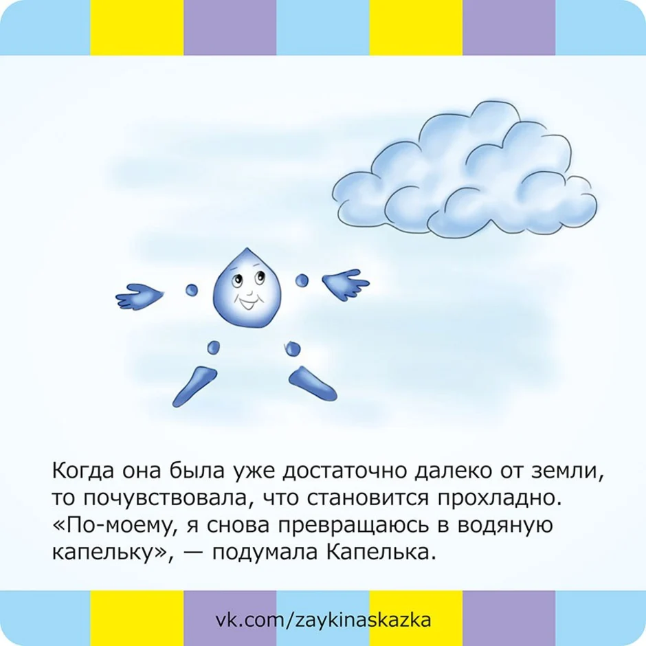 Путешествие капельки презентация 2 класс 21 век