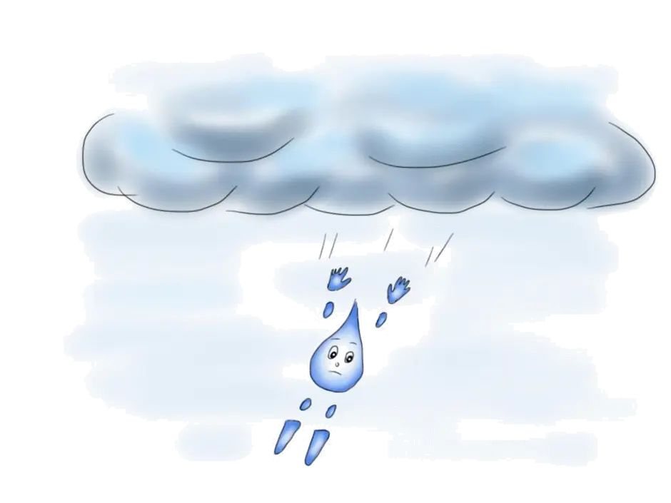 Туча звенит. Сказка про капельку круговорот воды. Сказка путешествие капельки. Сказка путешествие капельки круговорот воды в природе. Сказка о путешествии капельки воды в круговороте.