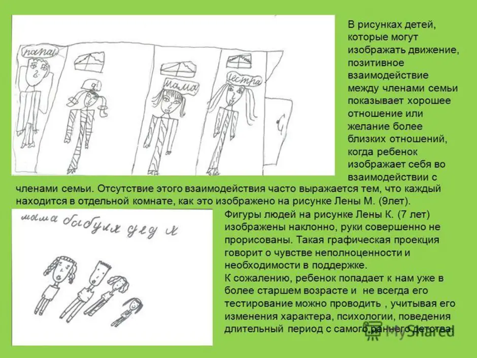 Диагностика рисунок семьи. Интерпретация рисунка. Анализ рисунок. Анализ рисунков в психологии. Психологический анализ семьи по рисунку.