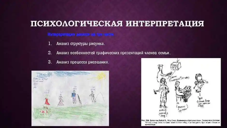 Интерпретация рисунка психология