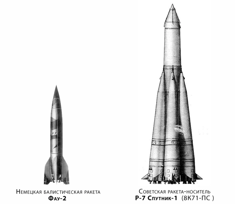 Р 7. ФАУ 2 И р7. ФАУ-2 баллистическая ракета чертежи. Ракета-носитель Спутник р-7. Ракета носитель Спутник 1.