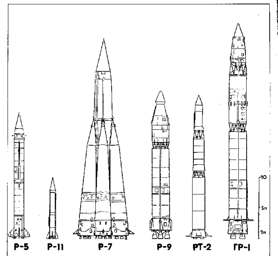 Ракета со ступенями рисунок