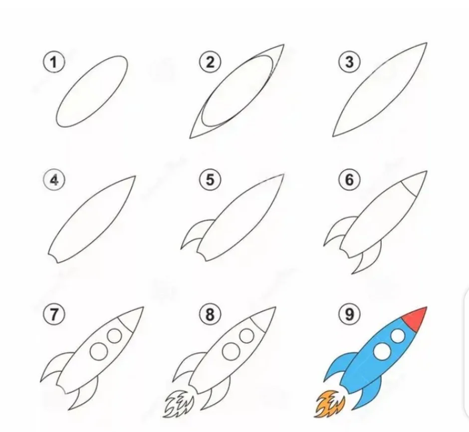 Технологическая карта рисование с натуры 1 класс