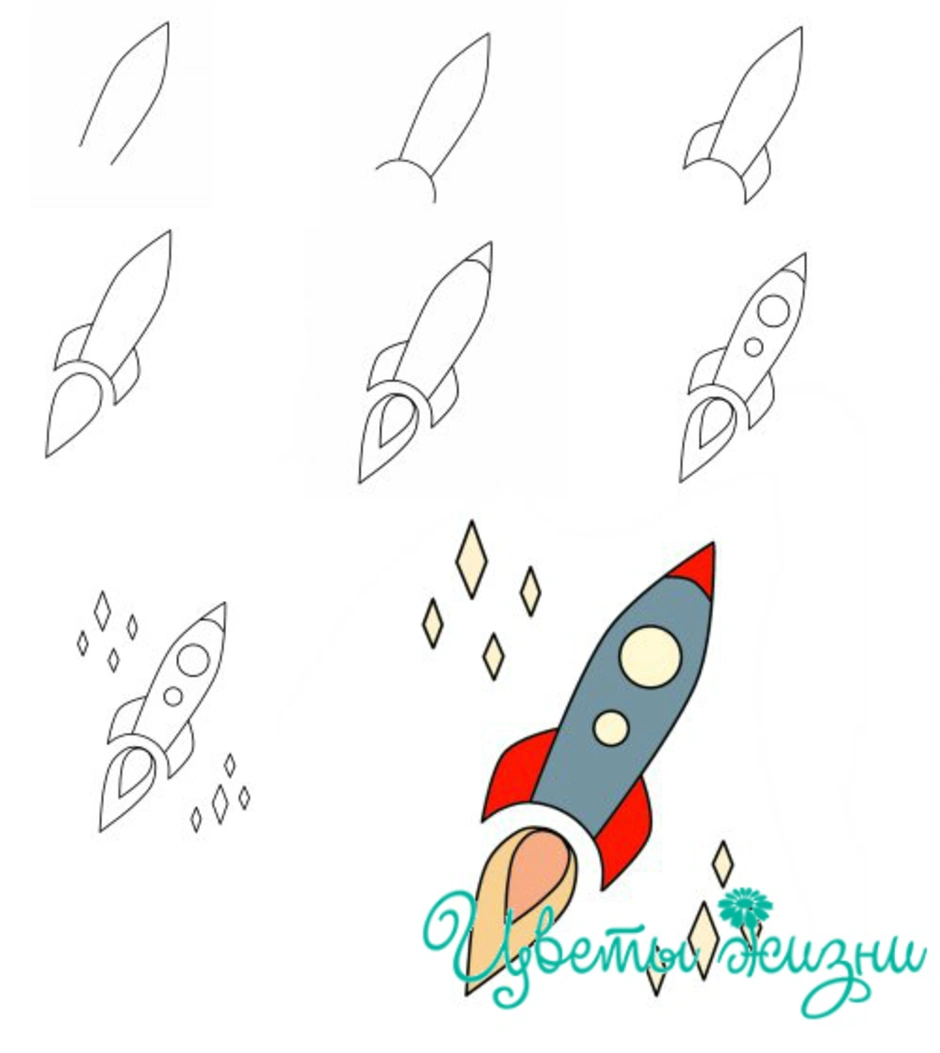 Покажи как нарисовать ракету. Ракета рисунок легкий. Как рисовать ракету. Поэтапное рисование ракеты для детей. Схема рисования ракеты в старшей группе.