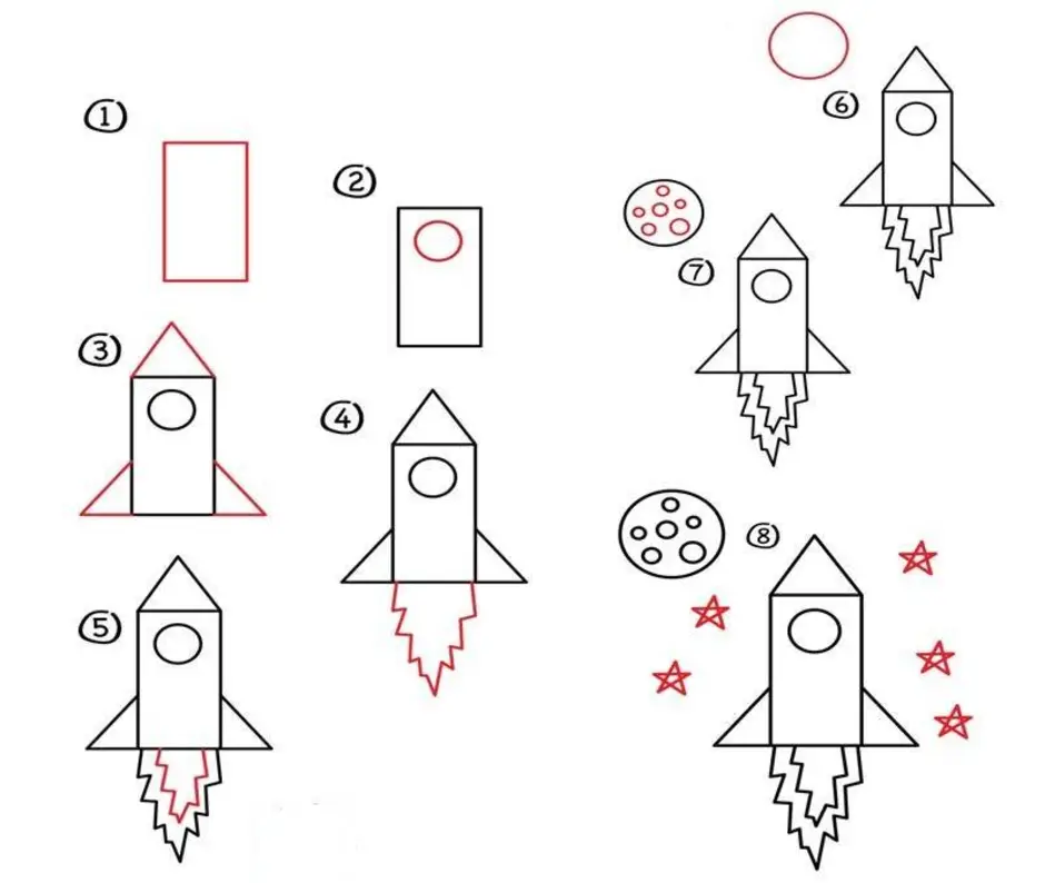 Ракета поэтапно для детей. Схемы рисование космос для детей. Поэтапное рисование ракеты. Ракета для рисования для детей. Поэтапное рисование ракеты для детей.