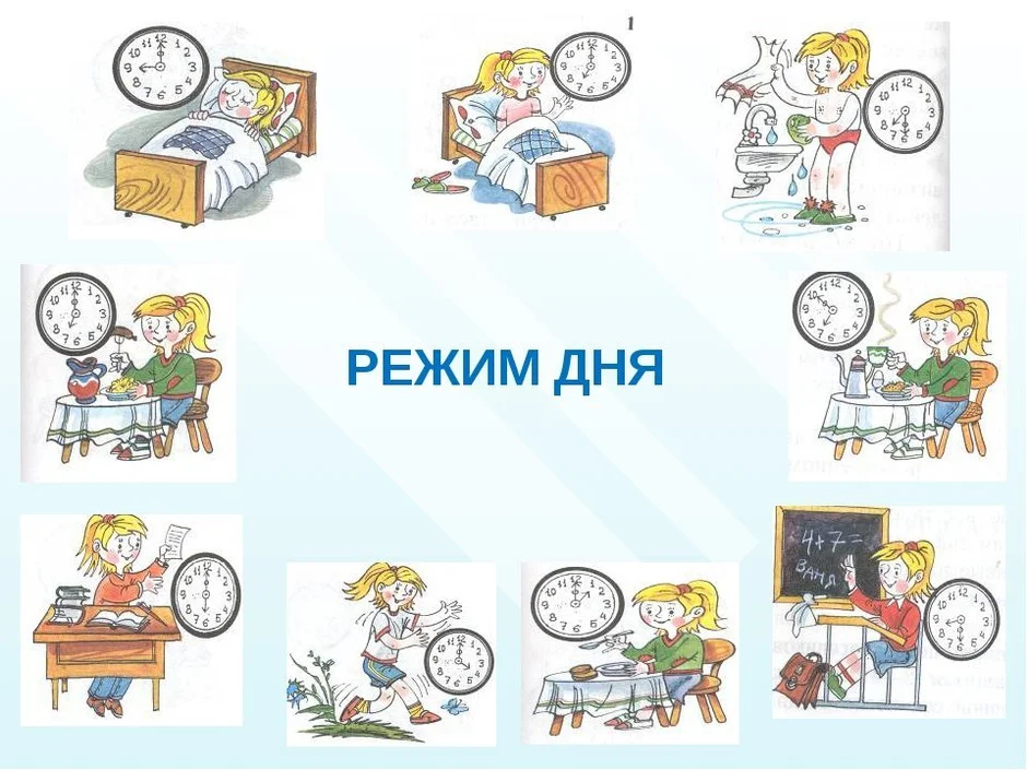 Режим дня 1 класс презентация