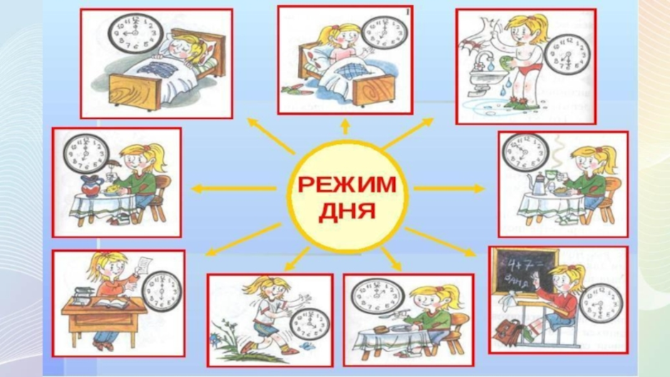 Нарисовать режим дня 1 класс окружающий мир