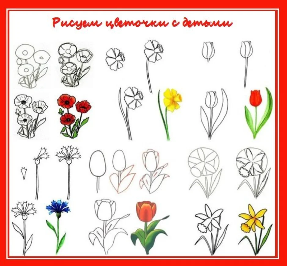 Клумба рисунок 1 класс