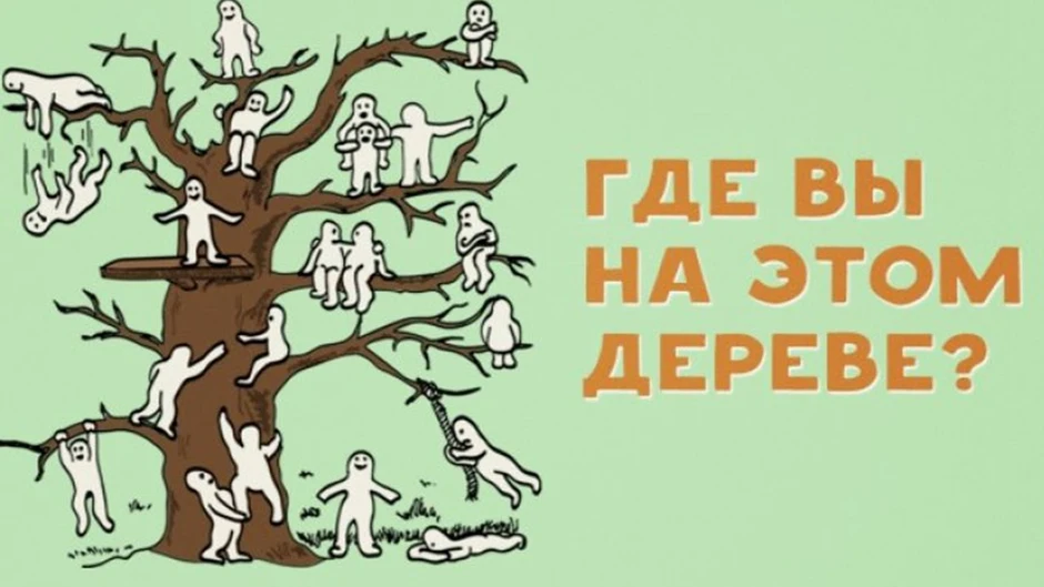 Расшифровка деревьев. Методика дерево пип Уилсон. Пип Уилсон дерево с человечками. Психологический тест Уилсона человечки на дереве. Проективная методика дерево с человечками.