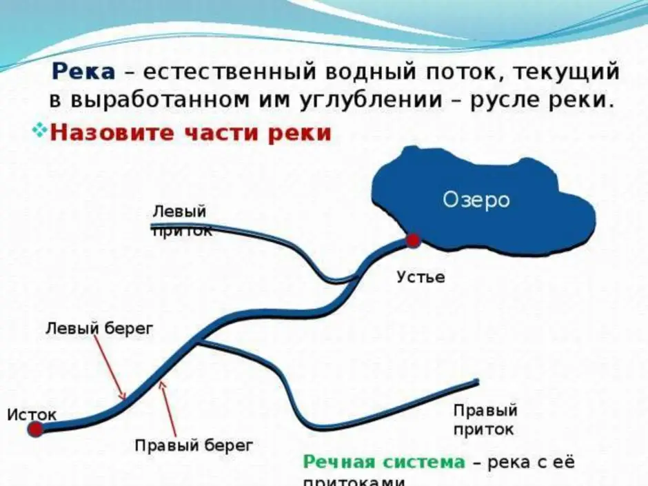 Какими цифрами на рисунке обозначены исток реки