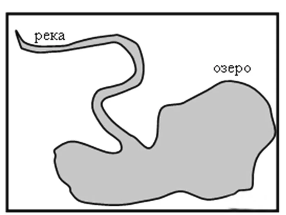 Картинка части реки без подписей