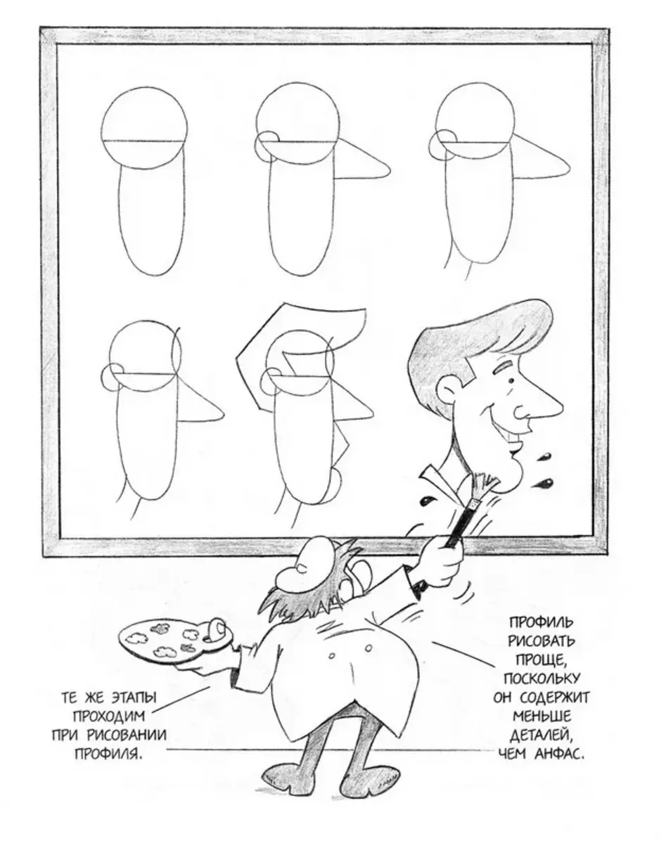 Как нарисовать комиксы карандашом для начинающих поэтапно