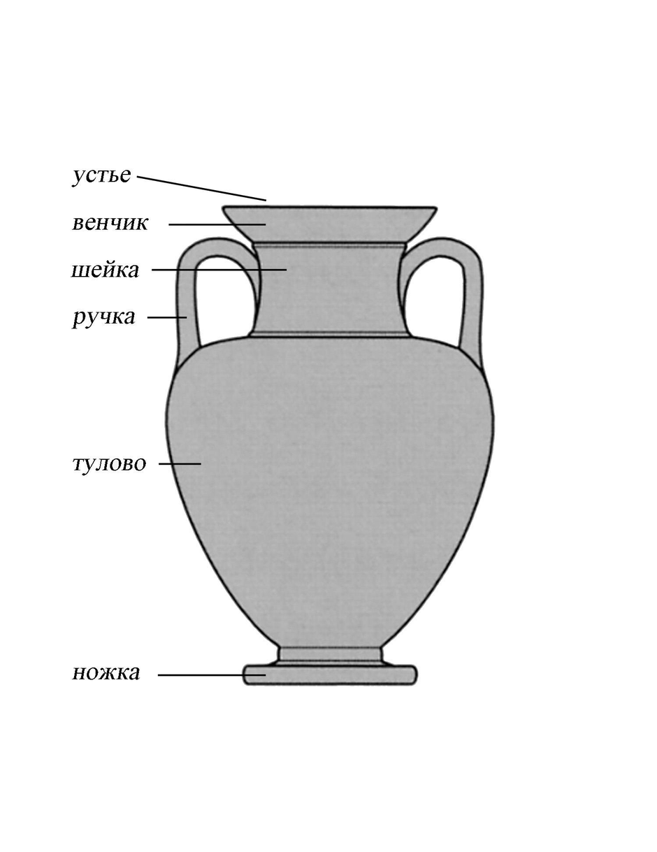 Ваза древней греции 5 класс изо картинки