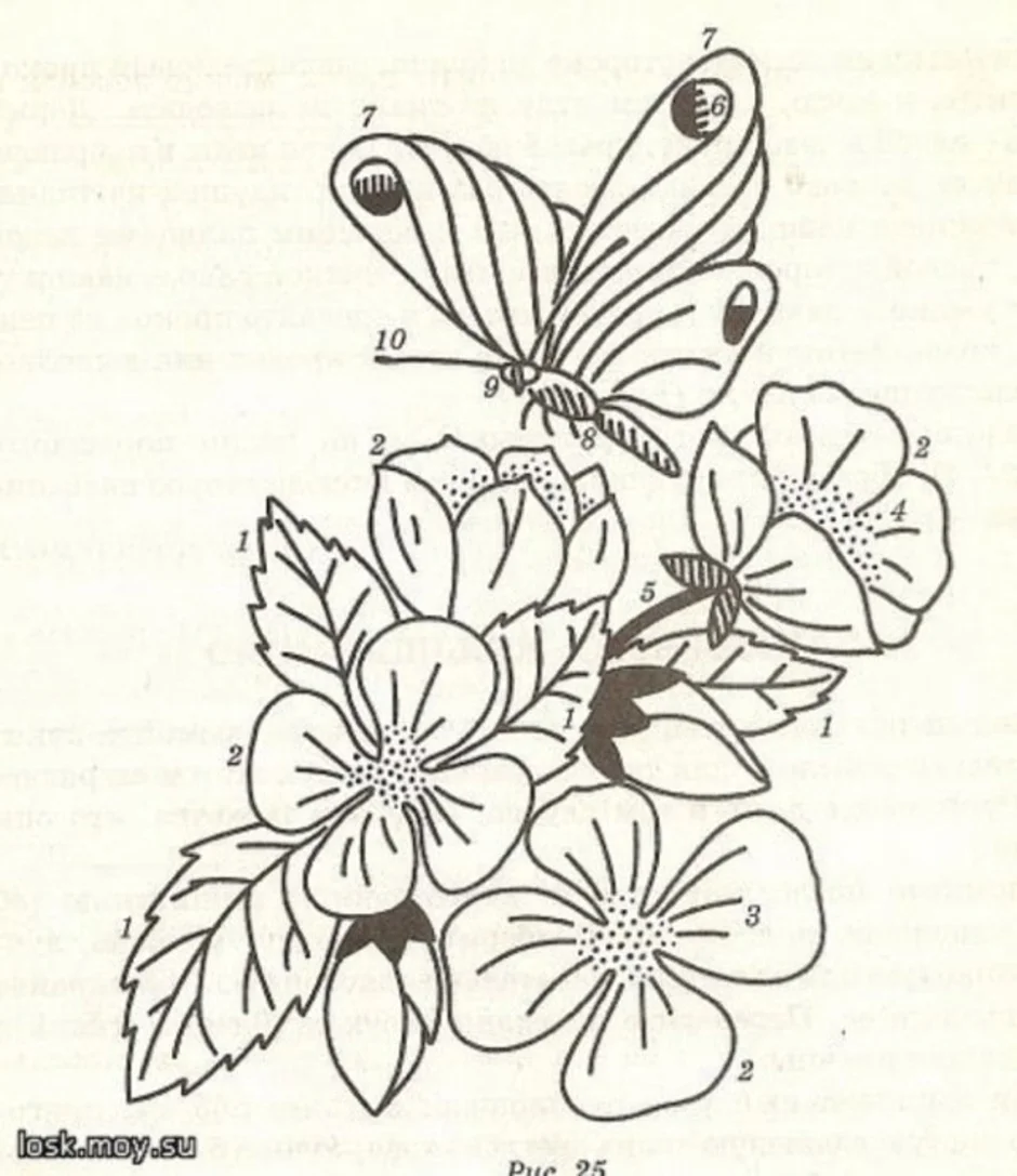 Схема для вышивки цветов гладью