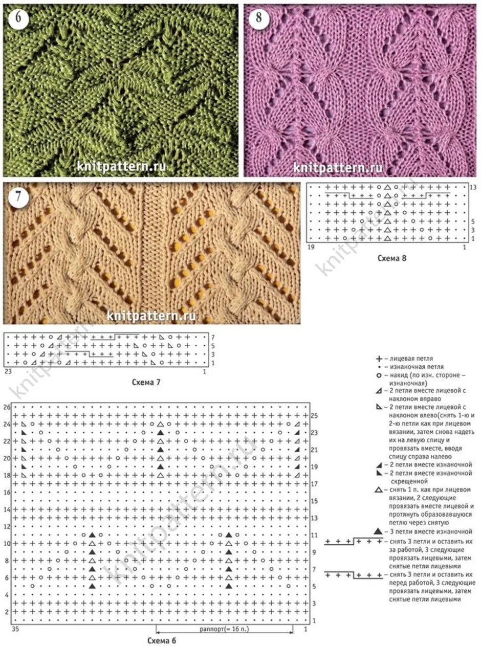 Схемы вязания спицами схемы и рисунки