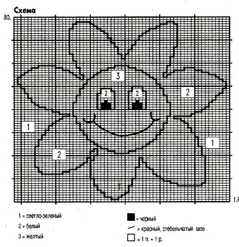 Схема для вязания спицами для детей