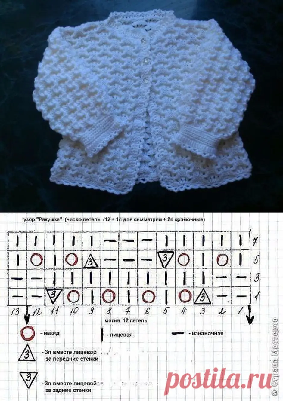 Вязание спицами кофточка для девочки