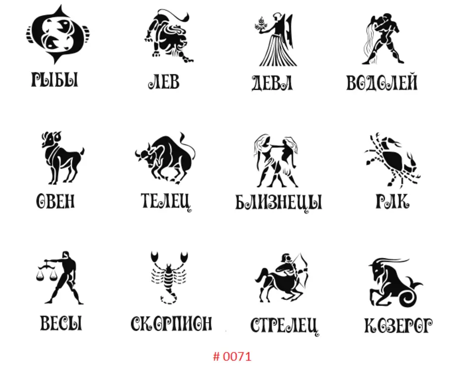 Русские зодиаки. Знаки зодиака. Символы гороскопа. Название знаков зодиака. Знаки зодиака символы.