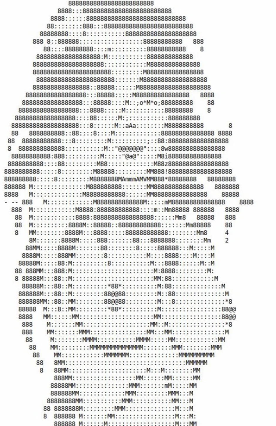 Перевести картинку в ascii