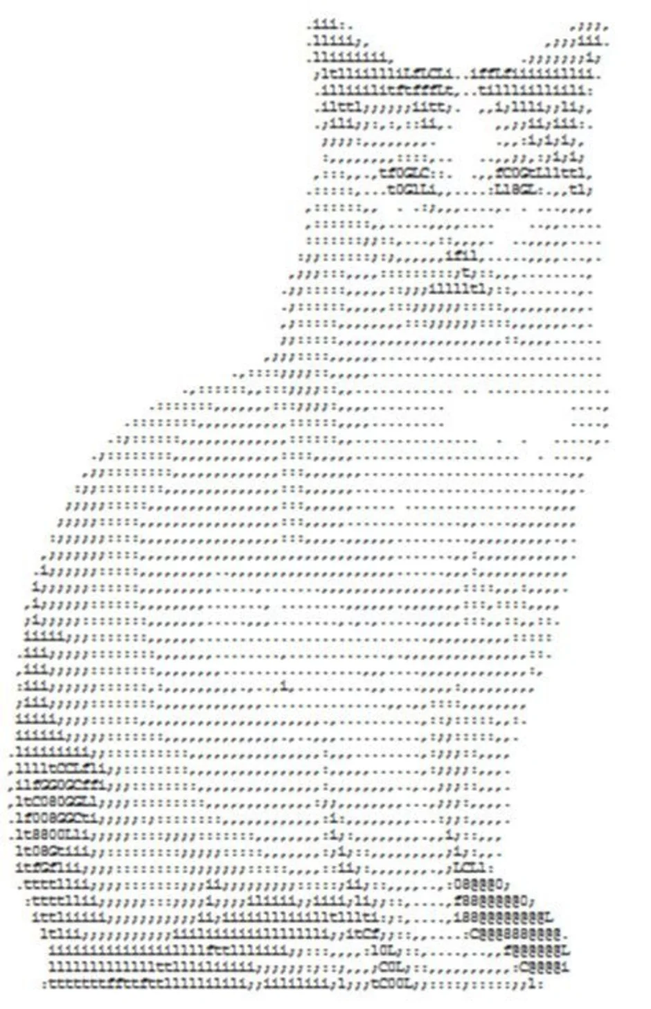 Символьные картинки ascii