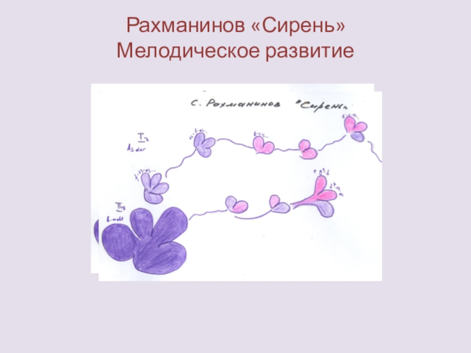 Рисунок к романсу рахманинова