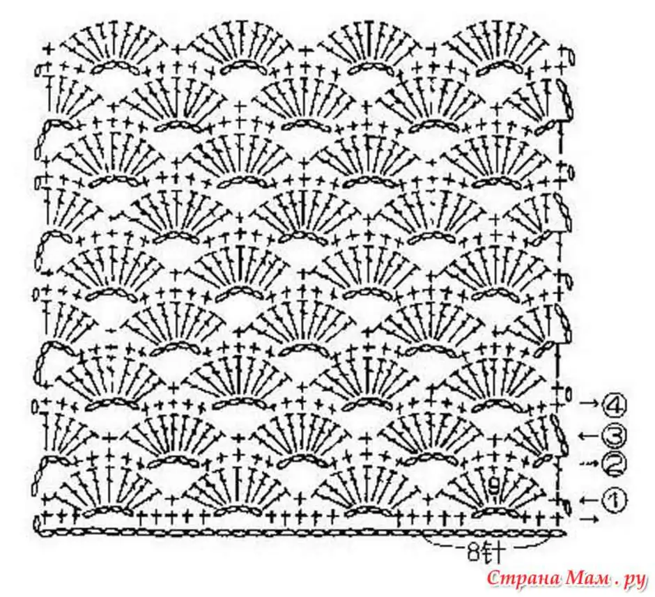Рисунок крючком схемы для кофты