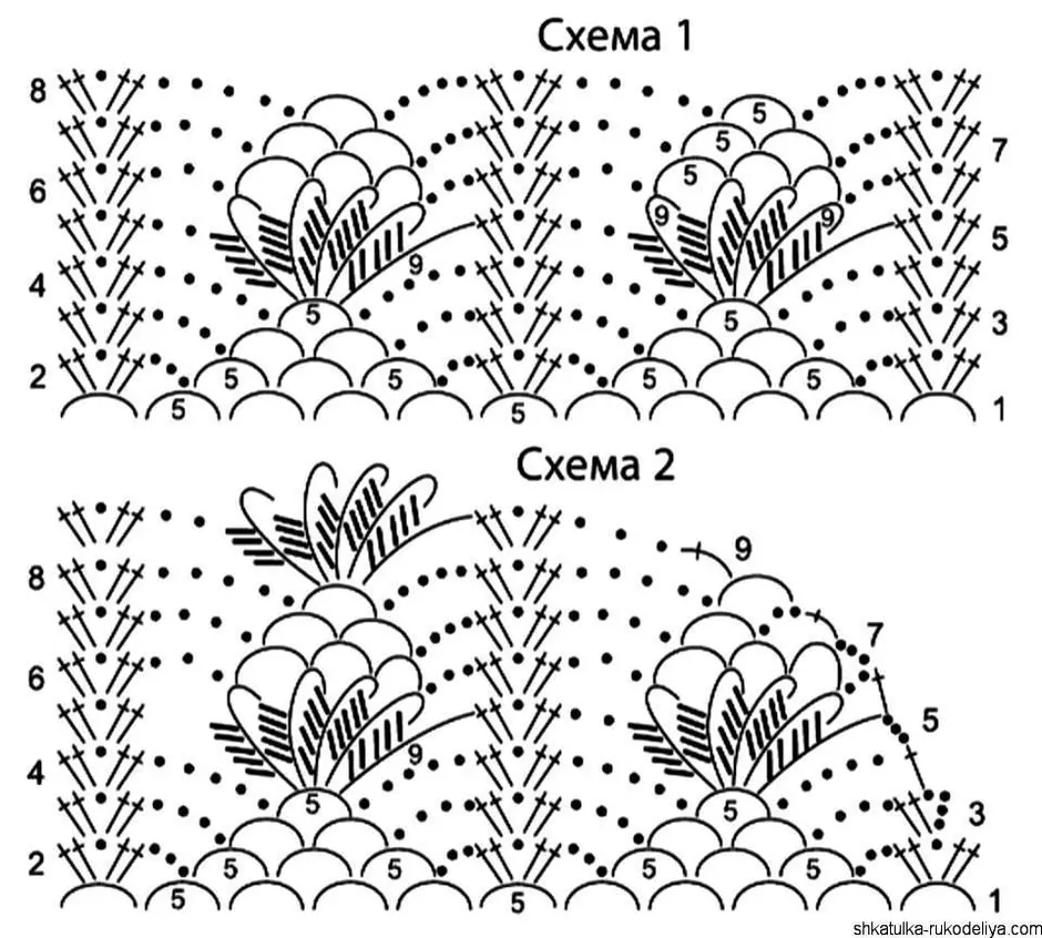 Ажурные узоры крючком со схемами простые для кардигана