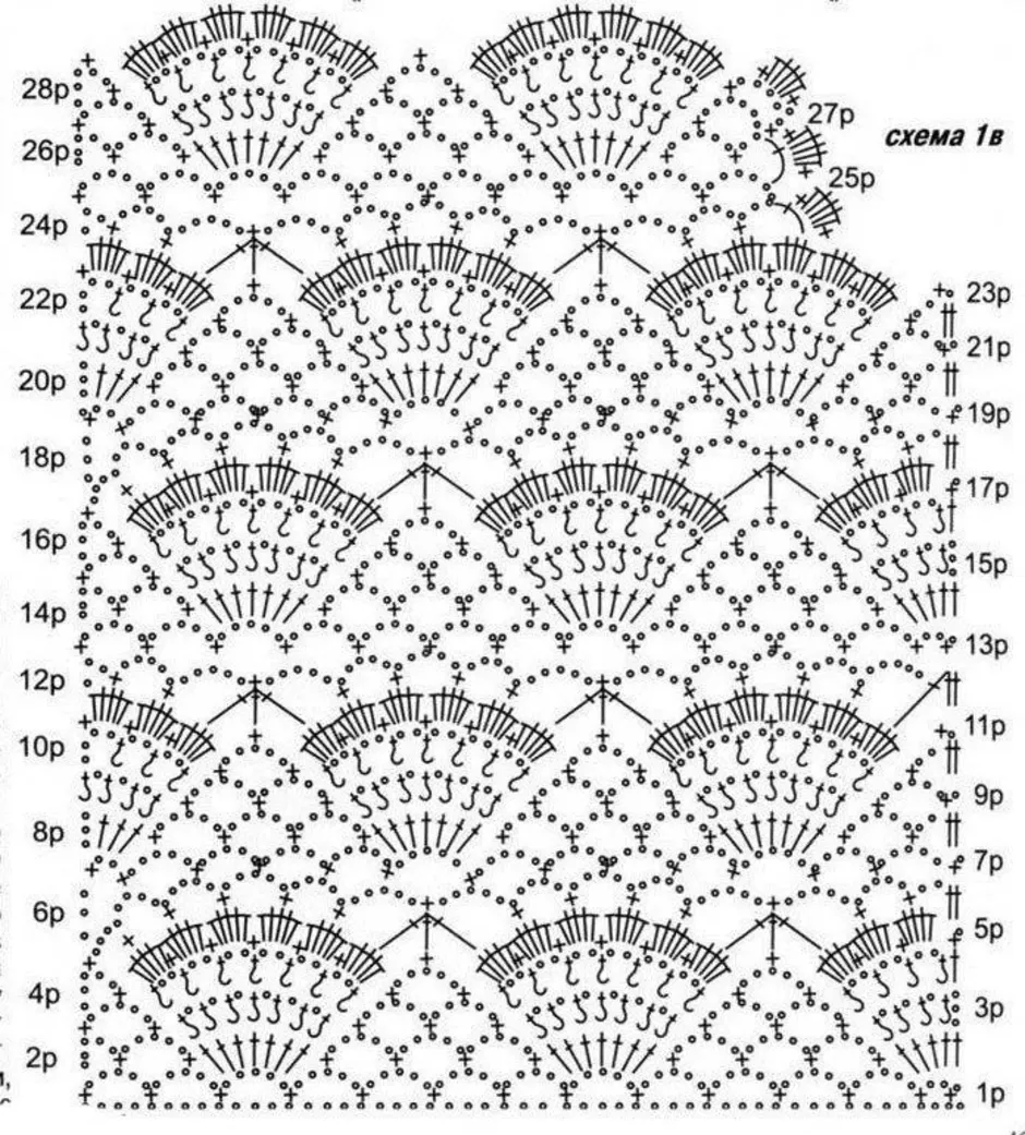 Ажурные узоры крючком со схемами простые и красивые для кофты