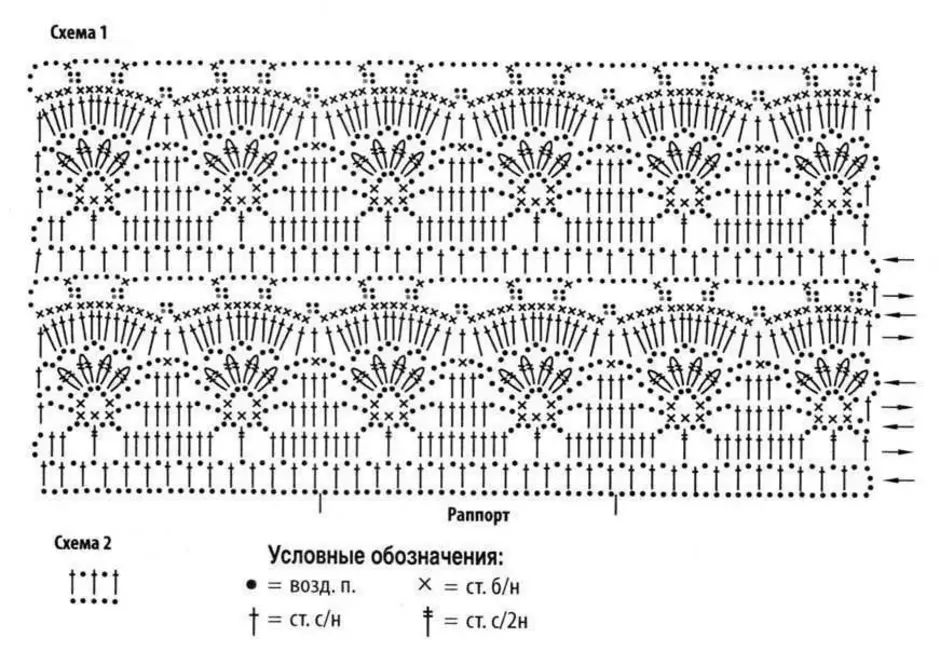 Кофта крючком подробная схема. Вяжем Ажур кофточки крючком схемы. Вязание крючком ажурные кофточки крючком схемы. Вязание ажурной кофточки крючком схемы и описание на лето. Вязание крючком для начинающих схемы простые кофты.