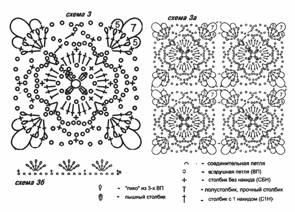 Крючок со схемами. Вязание мотивов крючком для кофточек схемы вязания. Схемы вязания крючком ажурных квадратов для кардиганов. Квадратные мотивы вязанные крючком для кардигана схемы. Кардиган крючком ажурный летний из мотивов схемы.