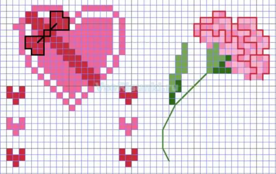 Рисунки по клеточкам на день рождения для мамы