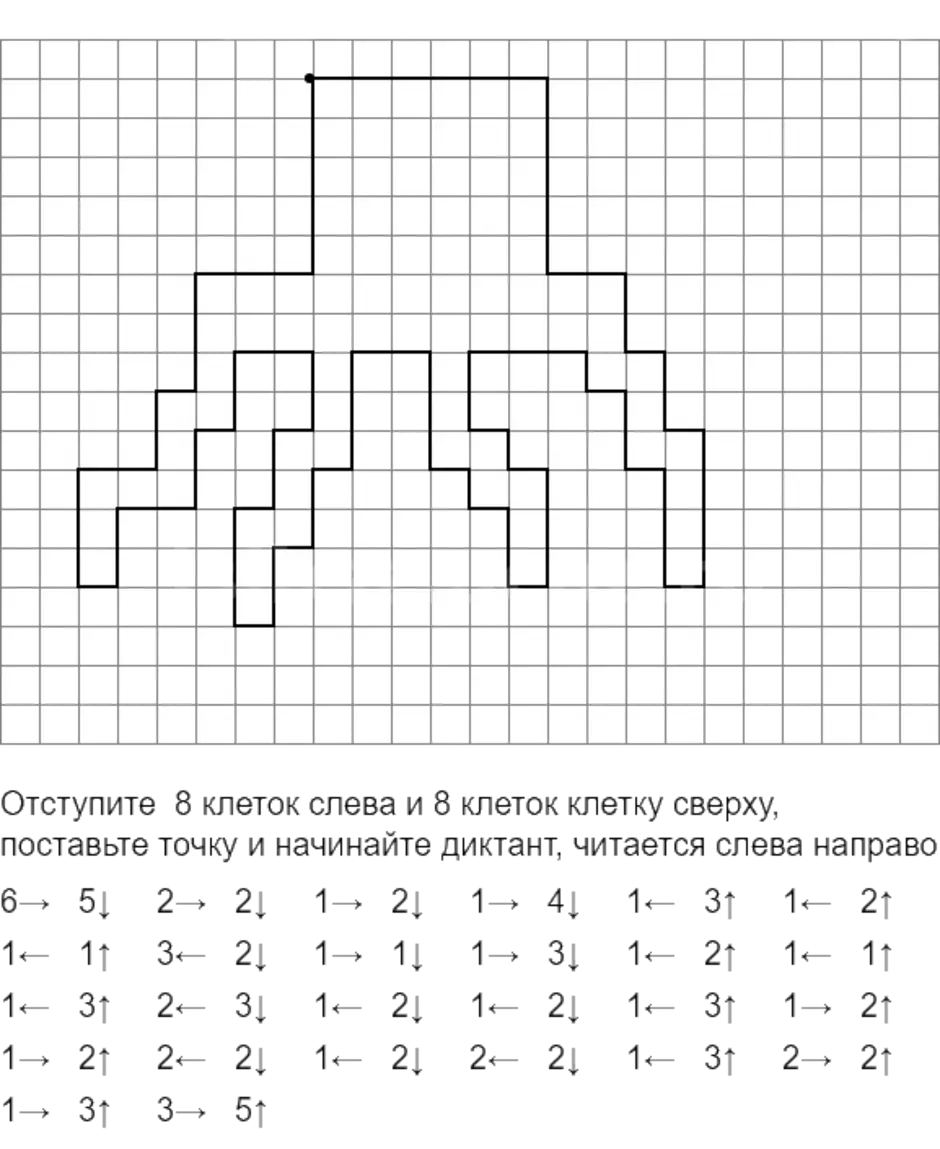 Математический графический диктант. Граф диктант рыба. Математический диктант для дошкольников для подготовительной группы. Математический диктант для дошкольников для старшей. Математический диктант для дошкольников по клеточкам 6-7 лет.