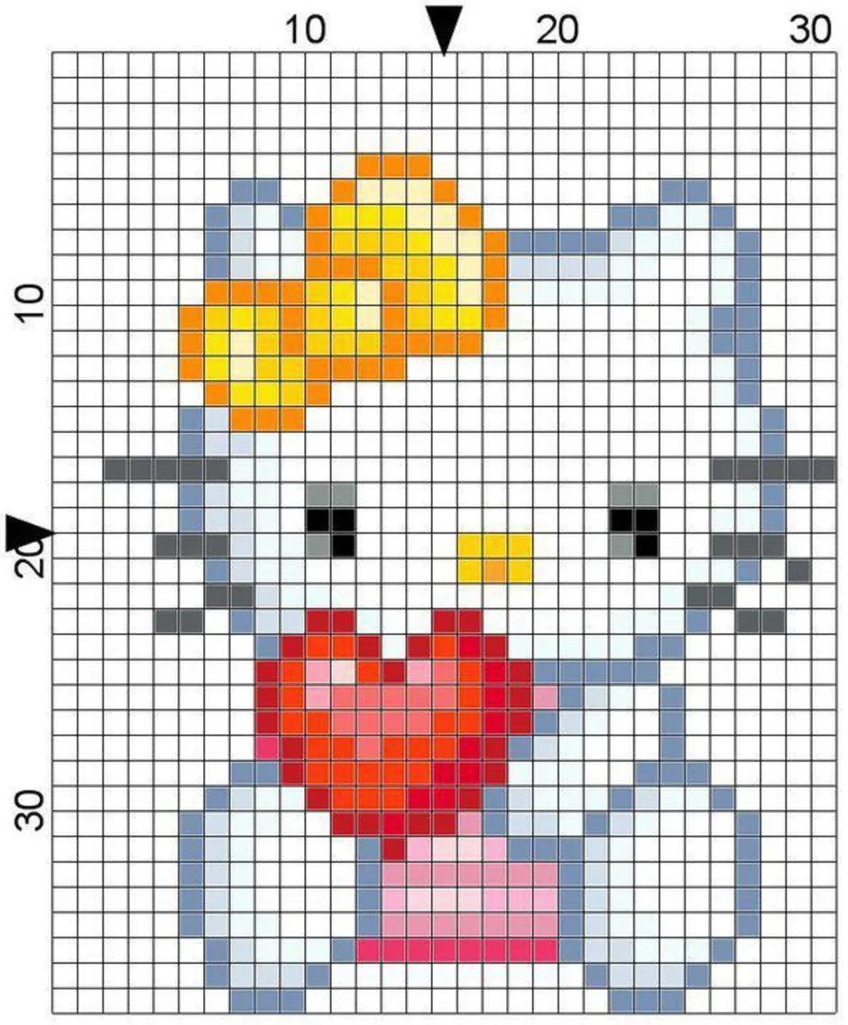 Хеллоу Китти крестиком маленькая схема