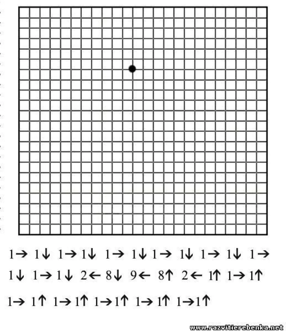 Рисунки по клеточкам в тетради цифры и стрелки