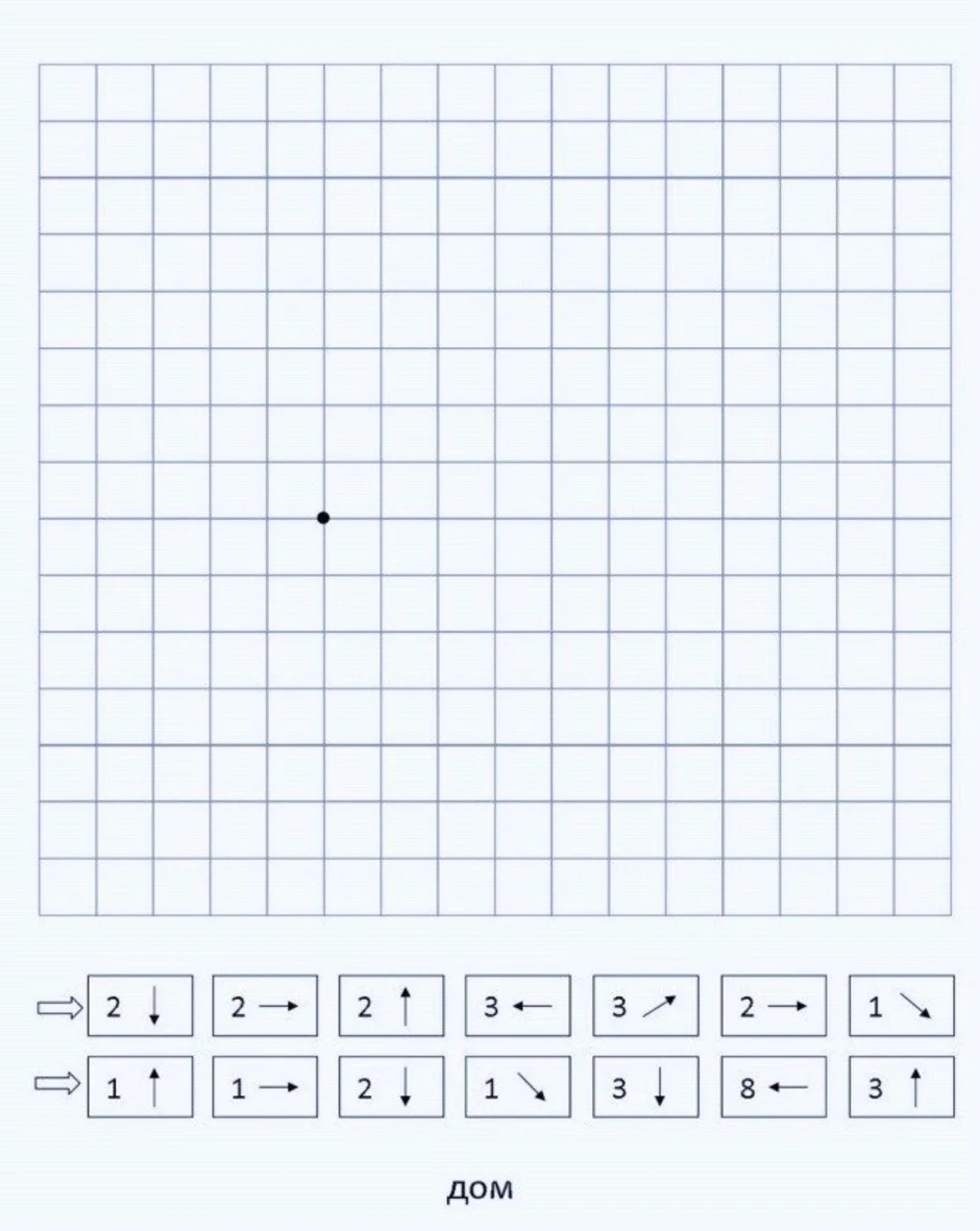 Рисовать по клеточкам в тетради с цифрами и стрелками
