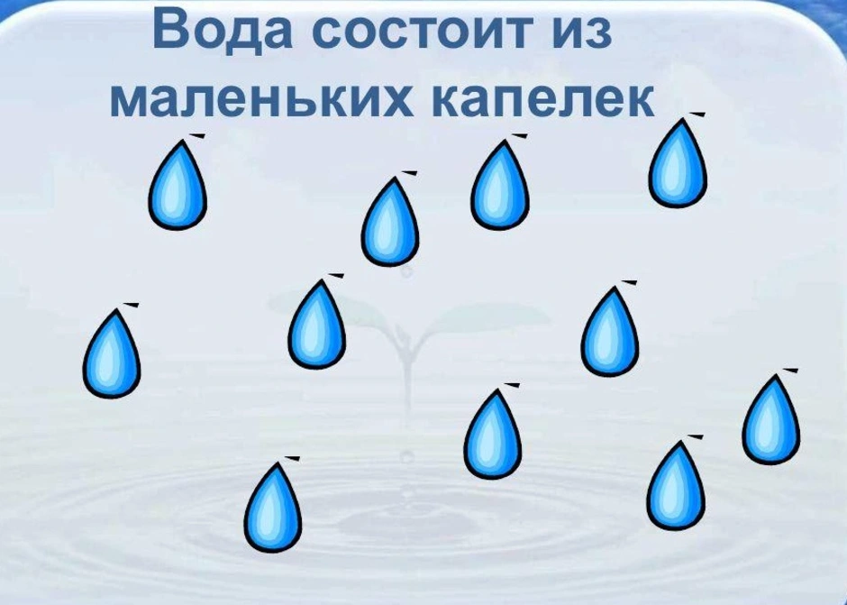 Проект в первой младшей группе на тему волшебница вода