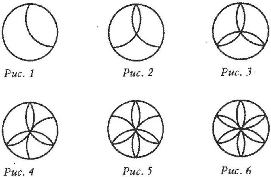 Круг можно ли делать. Узоры из окружностей циркулем пошагово. Как нарисовать рисунок из окружностей циркулем. Как нарисовать фигуру циркулем. Рисунок из окружностей циркулем 5 класс.