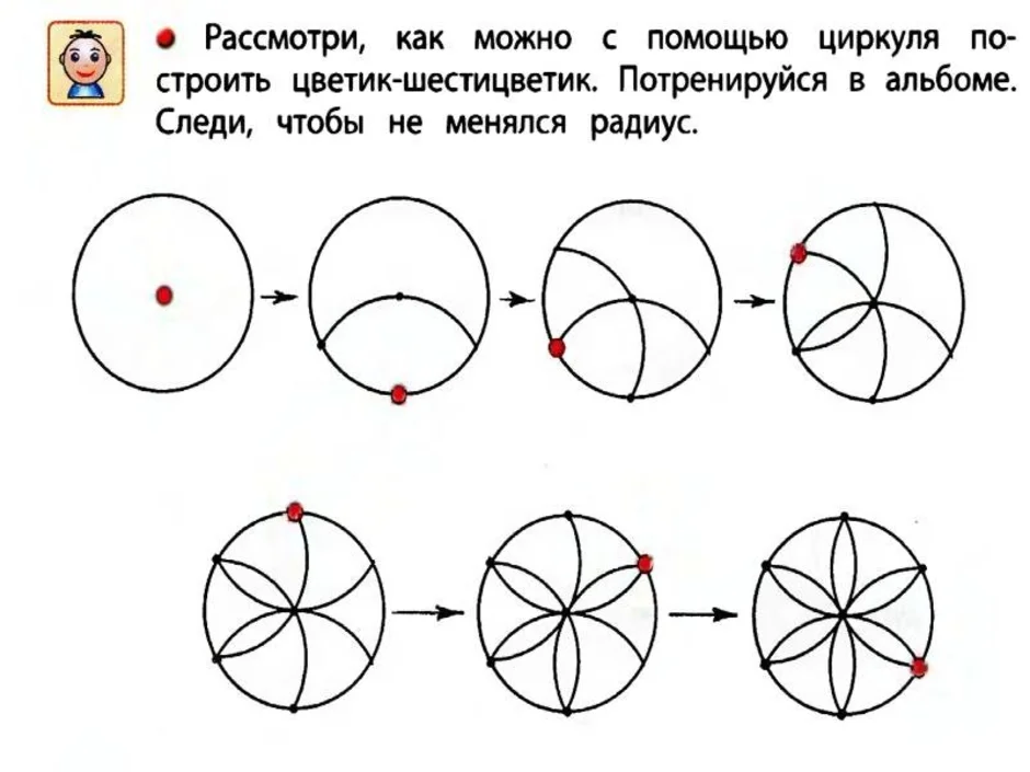 Карта с циркулем онлайн