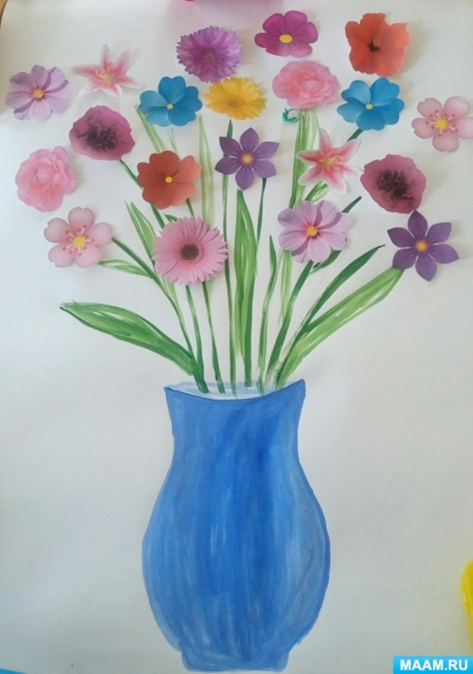 Ваза с цветами рисование в подготовительной группе. Рисование цветы средняя группа. Рисование цветы для мамы старшая группа. Аппликация ваза с цветами. Рисование букет для мамы.
