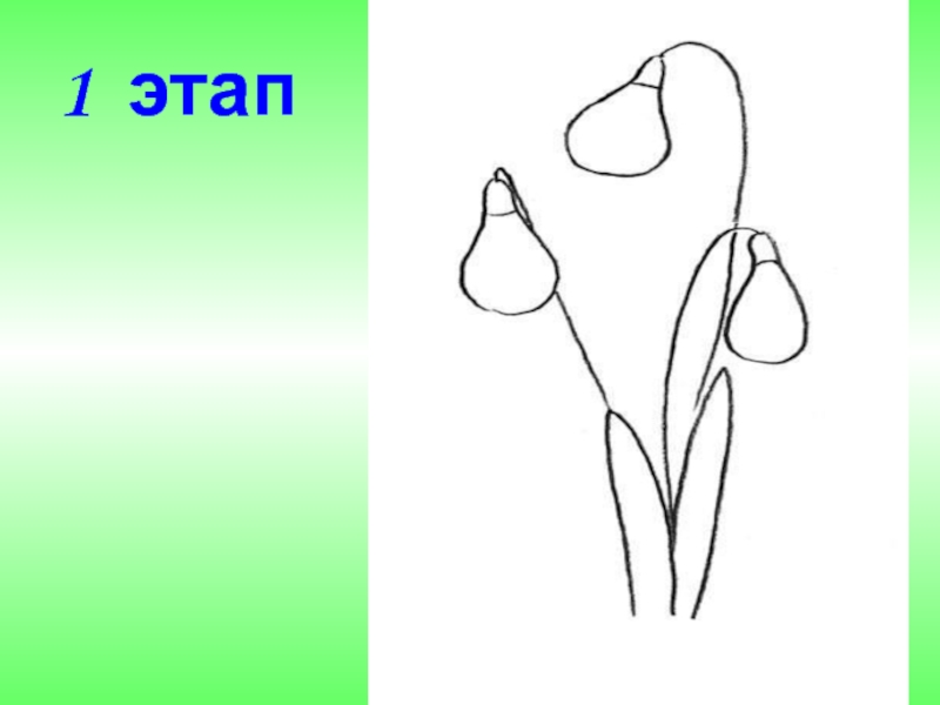 Презентация рисуем весну 3 класс