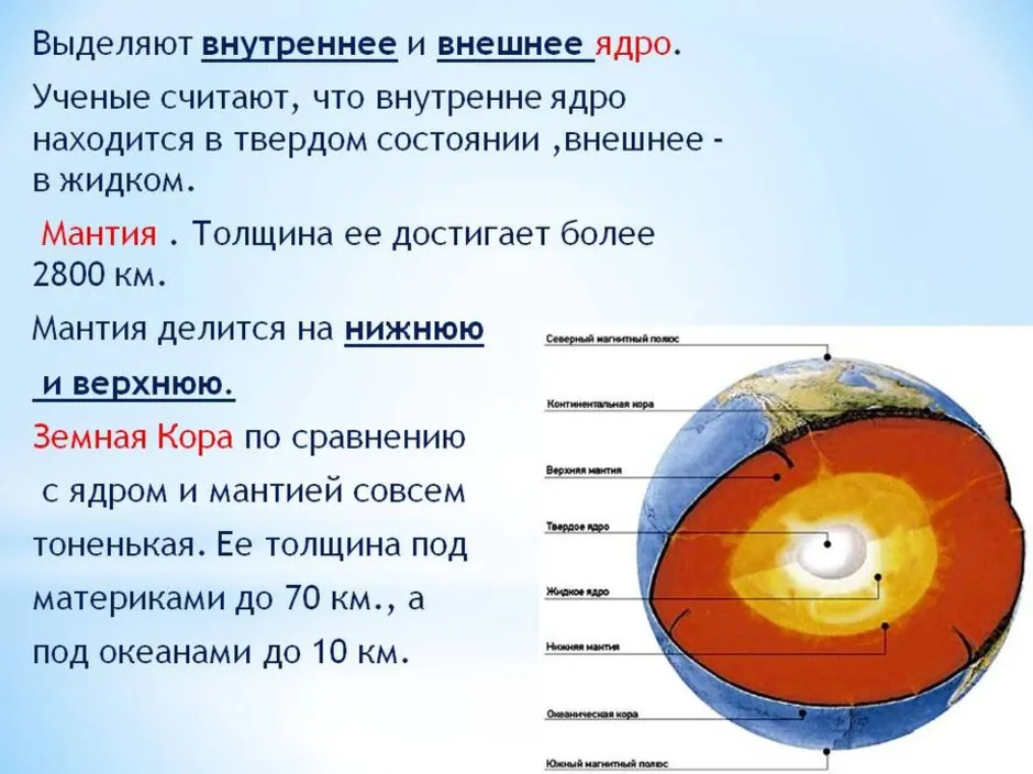 Какие элементы внутреннего строения земли показаны на рисунке 5 класс география