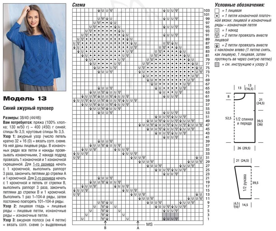 Схемы узоров для вязания спицами с описанием для женщин для кофт