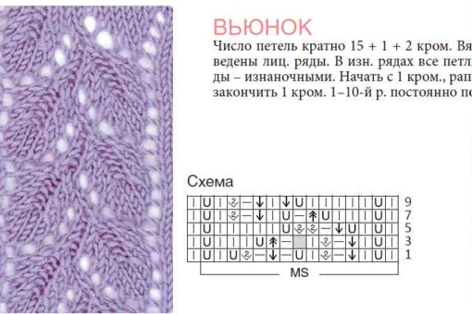 Ажурный рисунок для кофточки